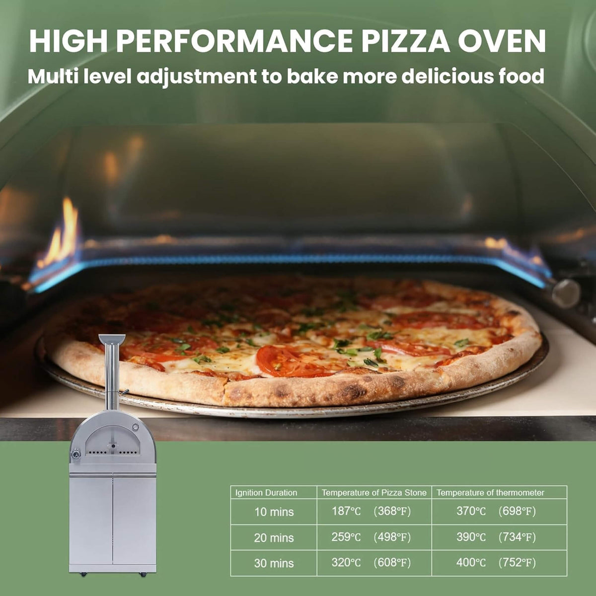 112-Inch 4-Burner Outdoor Kitchen Island with 108,000 BTU Grill, Pizza Oven, Rotisserie, Wine Cooler and Granite Countertops