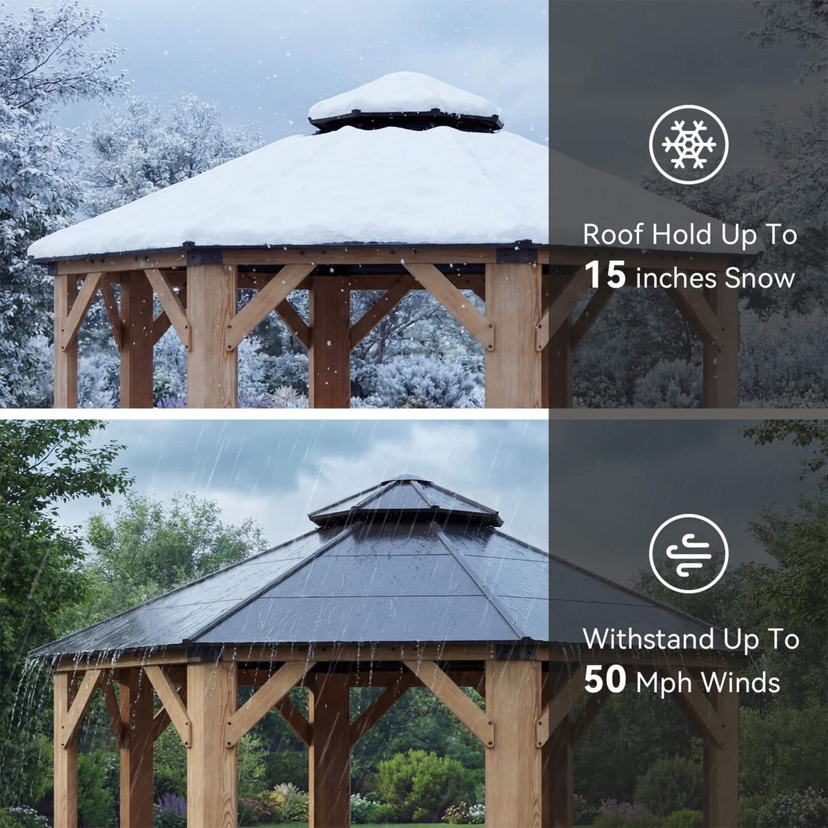 13x13 Ft Cedar Wood Octagonal Hardtop Gazebo with Galvanized Steel Double Roof