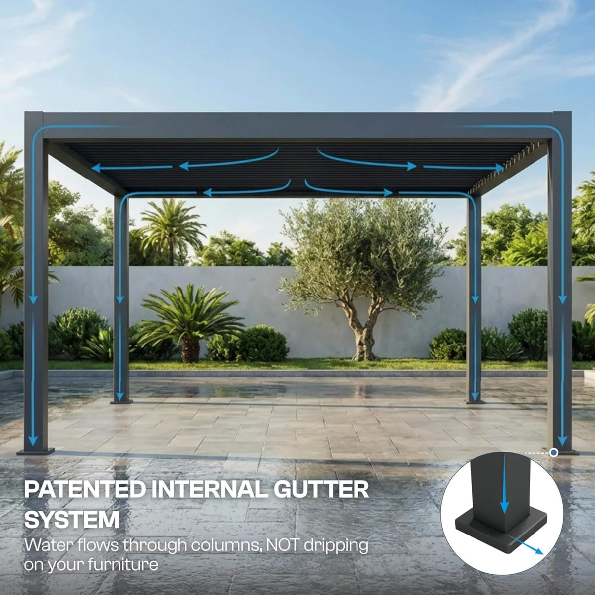 Aluminum Louvered Pergola Kit with Adjustable Roof and Integrated Drainage