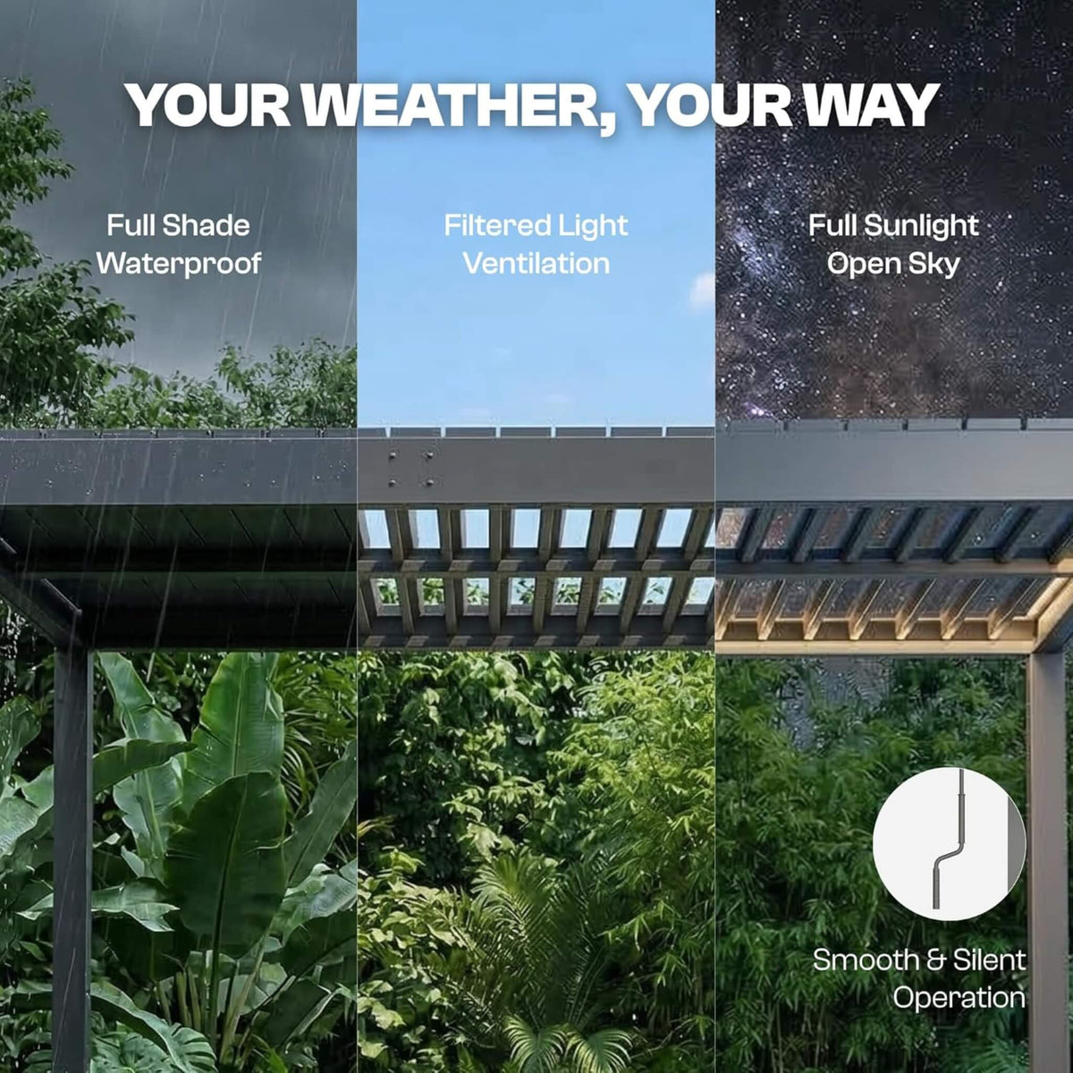 Aluminum Louvered Pergola Kit with Adjustable Roof and Integrated Drainage