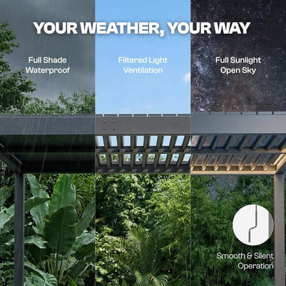 Aluminum Louvered Pergola Kit with Adjustable Roof and Integrated Drainage