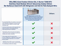 Outdoor Kitchen Island Built for Complete Outdoor Cooking, 98 Inch Modular Design, 72000 BTU 4-Burner Grill — product view 5
