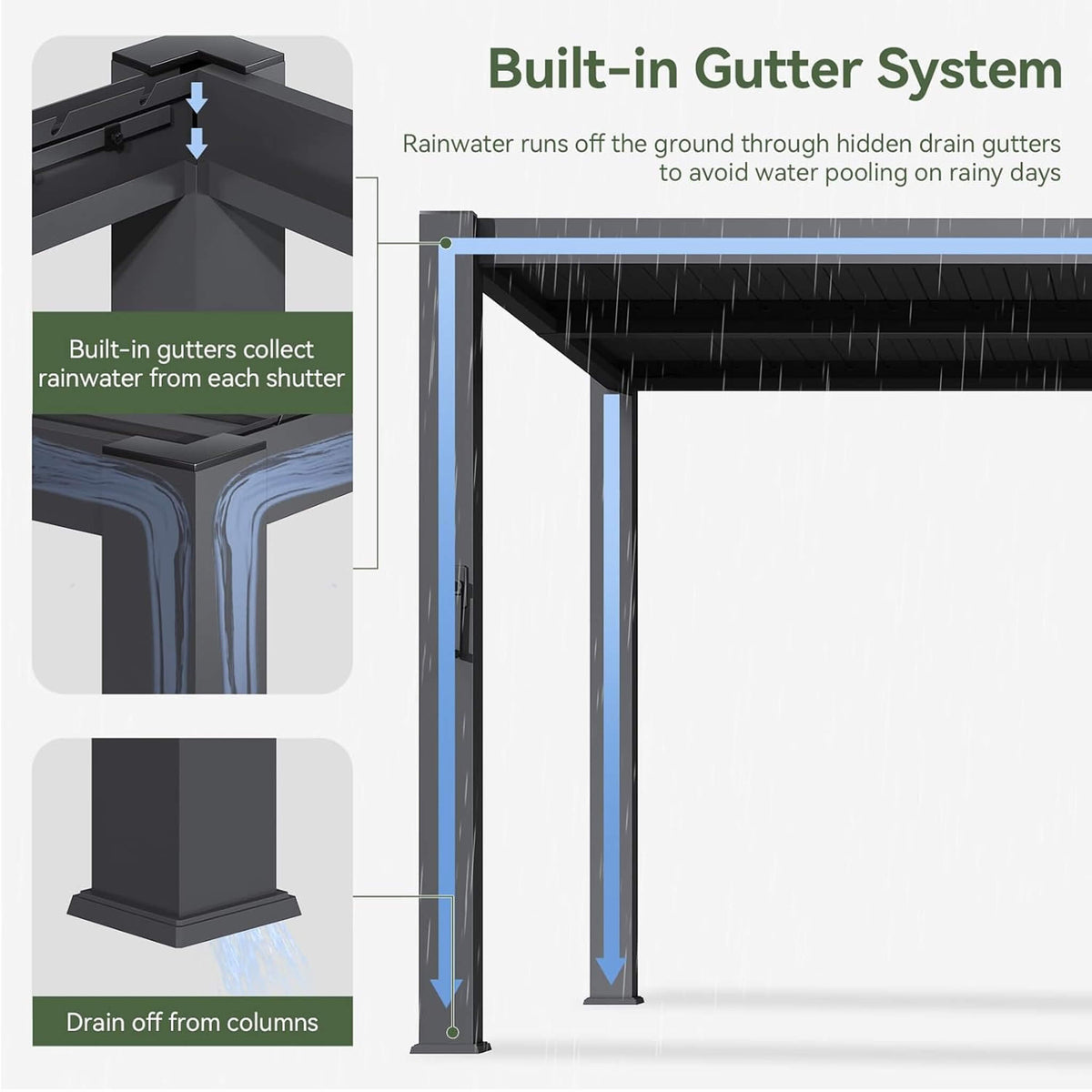 Modern Gray Outdoor Metal Pergola with Louvered Roof & Integrated Drainage System